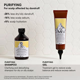 Davines Natural Tech Purifying Shampoo 250ml 8.45 oz